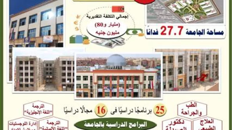 بالفيديو .. تعرف على أعمال إنشاءات وتجهيزات جامعة المنوفية الأهلية