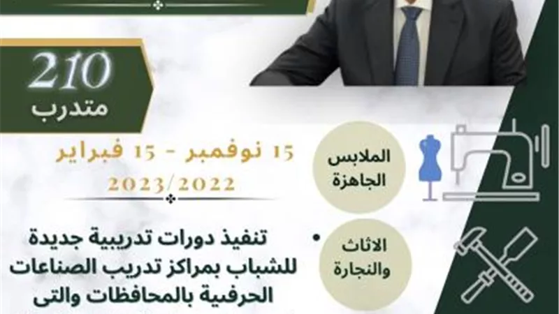 اللواء هشام آمنة:  تدريب الشباب من الجنسين على بعض الصناعات الحرفية منتصف نوفمبر القادم
