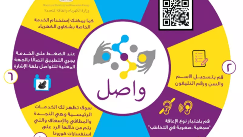 إطلاق خدمات شكاوى الكهرباء بلغة الاشارة من خلال تطبيق واصل