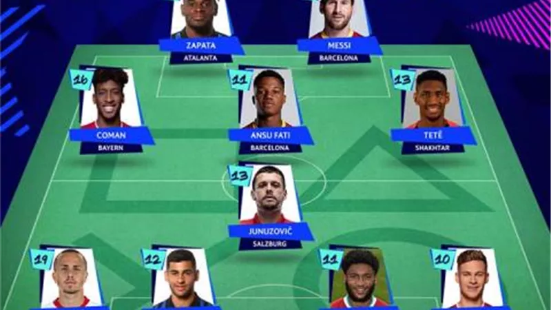 ميسي يزين التشكيل المثالي للجولة الأولى من مجموعات دوري أبطال أوروبا