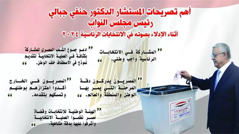 أبرز تصريحات المستشار الدكتور حنفي جبالي رئيس مجلس النواب أثناء الإدلاء بصوته في الانتخابات الرئاسية