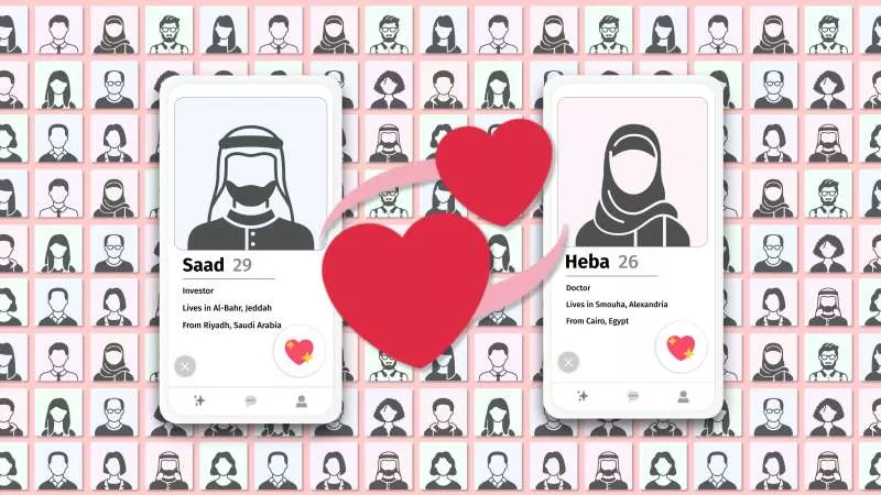 «تطبيقات الزواج» وسيلة مشروعة .. ويحللها الشرع .. لكن !