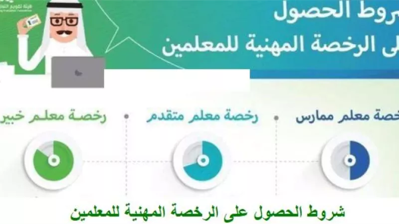 5 خطوات لاستخراج «رخصة المعلم» .. اعرف الشروط والإجراءات