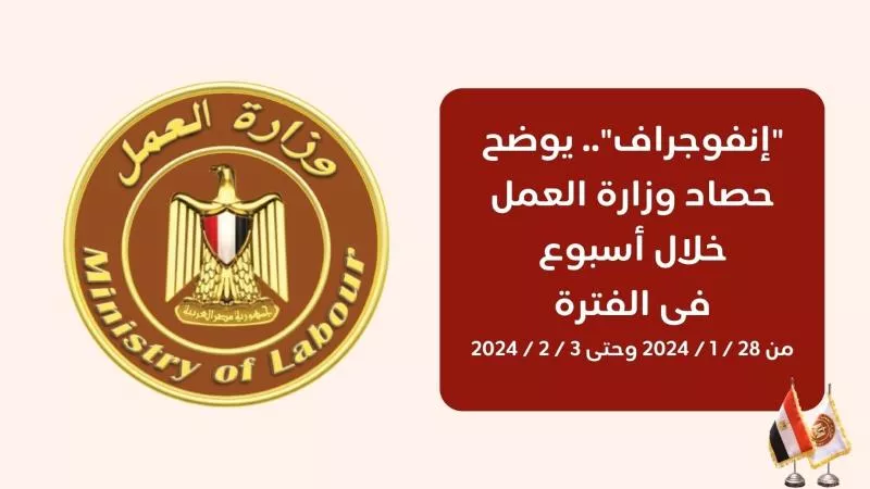 بالإنفوجراف.. حصاد  أنشطة وزارة العمل في أسبوع