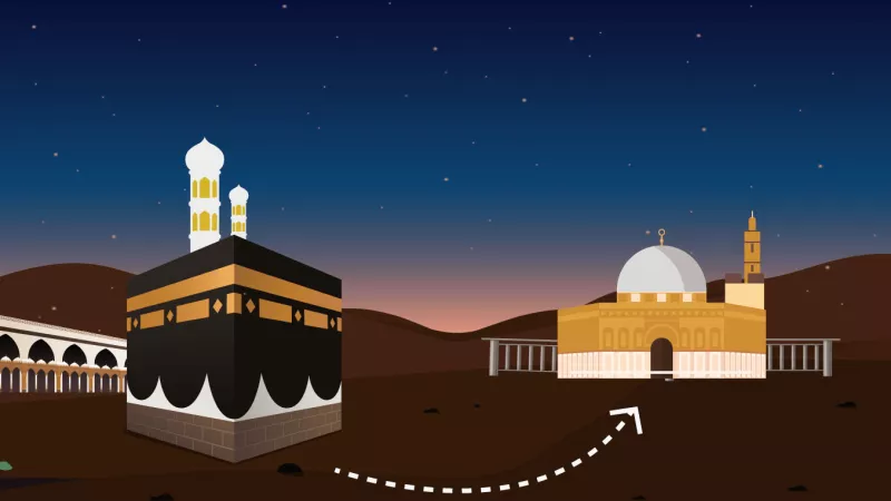 الإسراء والمعراج 2024.. «الموعد والمستحب عمله» وهل يجوز صيام هذا اليوم؟