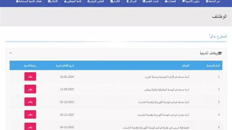 وظائف الجامعات .. جامعة ظفار العمانية تعلن عن وظائف أعضاء هيئة التدريس -أستاذ مساعد-