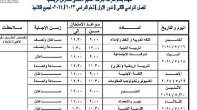 عاجل.. جدول امتحانات الترم الثاني 2024 بمحافظة القاهرة