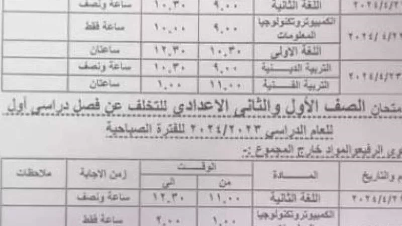 بالجيزة والقاهرة.. جدول امتحانات المواد غير المضافة للمجموع 2024 للصفين الأول والثاني الإعدادي