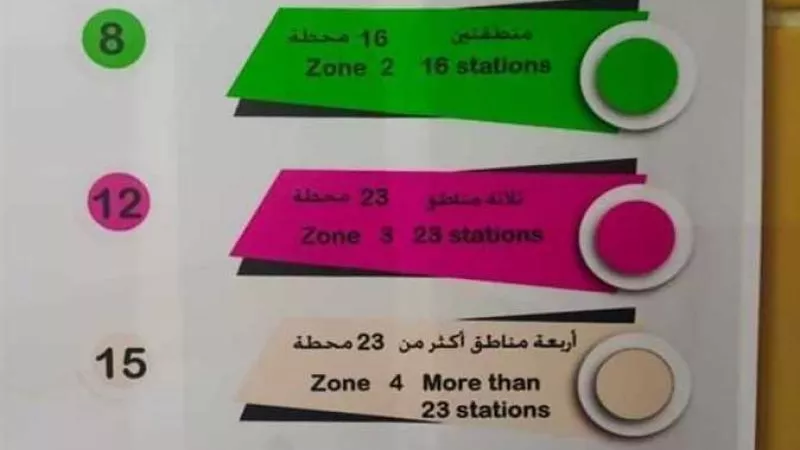 أسعار تذاكر مترو الأنفاق 2024