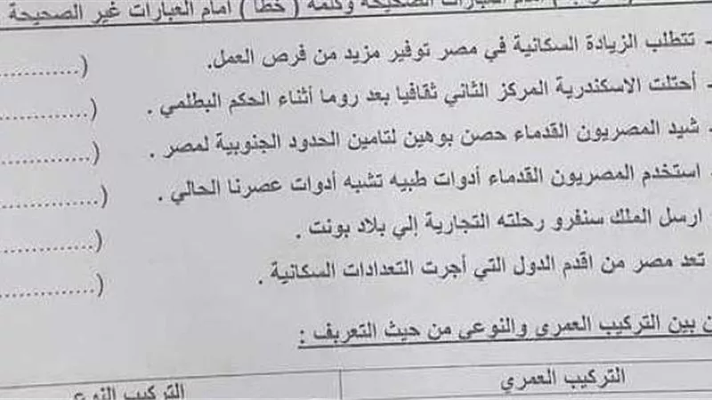 تسريب امتحانات الصف الخامس الابتدائي 2024 في مادة الدراسات الاجتماعية