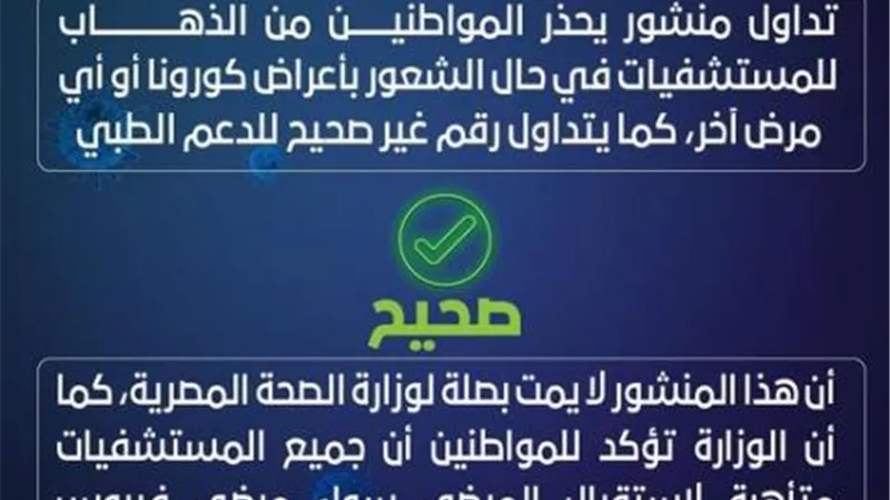 وزارة الصحة: جميع المستشفيات متأهبة لاستقبال المرضى سواء مرضى فيروس كورونا أو غيرهم