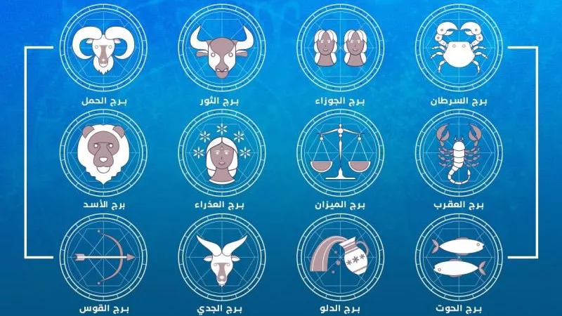 حظك اليوم الإثنين 13 مايو 2024.. بداية مهنية جديدة للثور والجوزاء يشعر بالتأمل