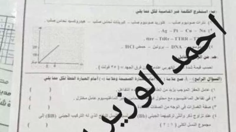 عبر جروبات الغش شاومينج.. تسريب امتحانات الشهادة الإعدادية علوم المنوفية وأسيوط  «بالصور »