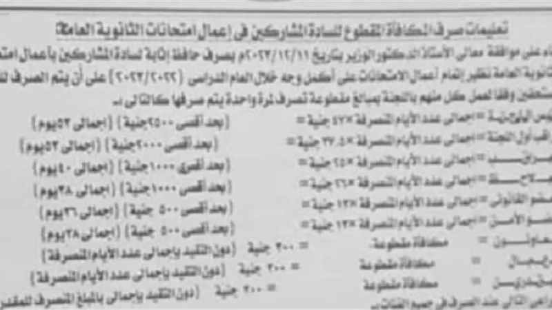 رسميا .. ننشر جدول صرف مكافآت امتحانات الثانوية العامة 2024 المعتمد من التعليم