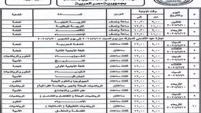 موعد انتهاء امتحانات الثانوية العامة 2024
