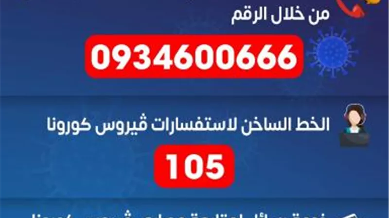 وزيرة الصحة تستعرض خلال مؤتمر صحفى اليوم الوضع الوبائى لكورونا