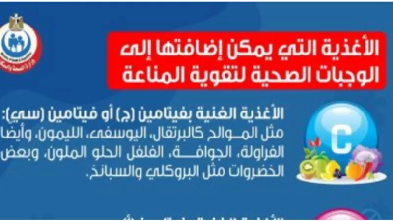 بالإنفوجراف .. أغذية تضاف للوجبات الأساسية لتقوية المناعة لمواجهة عدوى كورونا