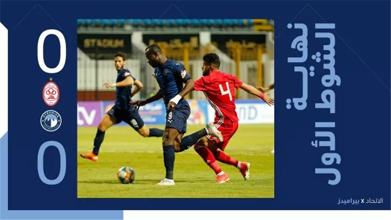 بيراميدز يتعادل سلبيا أمام الاتحاد الليبي في الشوط الأول