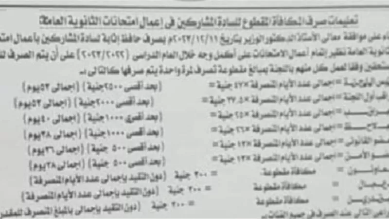 التعليم تصدر تعليمات صرف مكافأة امتحانات الثانوية العامة 2024 والنقل والدبلومات الفنية.. ننشر جدول الصرف وفقا لجميع الدرجات الوظيفية للمعلمين