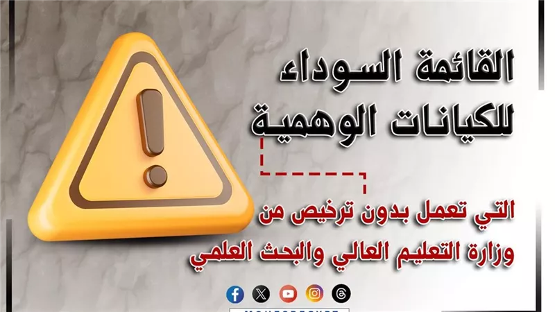 تنسيق الجامعات 2024.. ننشر القائمة السوداء للكيانات الوهمية بالتعليم العالي (احذروها)