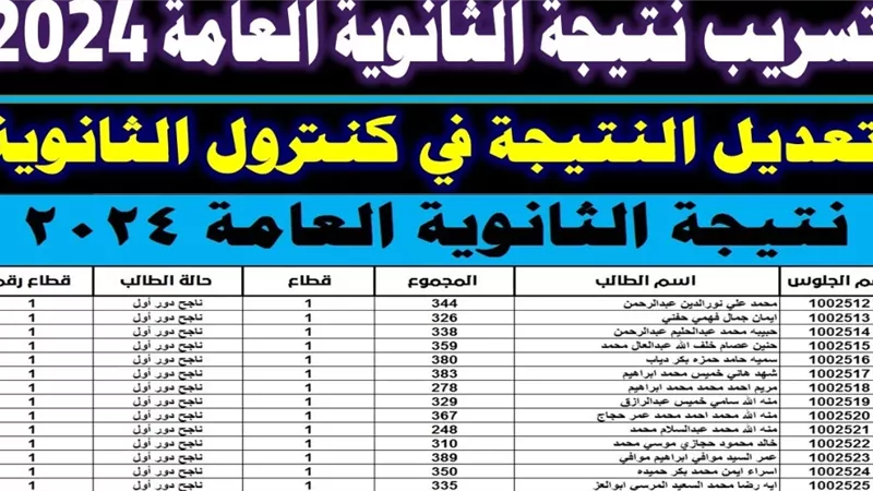 هل تم تسريب نتيجة الثانوية العامة 2024؟.. والتعليم تكشف الحقيقة 