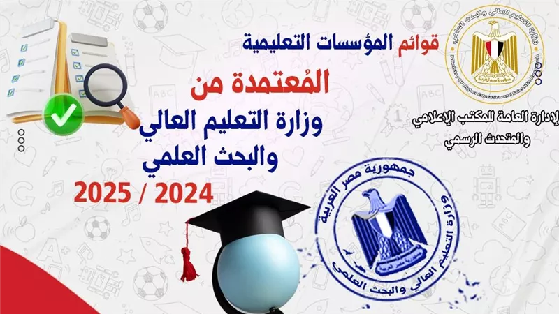 تنسيق الجامعات 2024..ننشر القوائم المُحدثة لمؤسسات التعليم العالي المُعتمدة