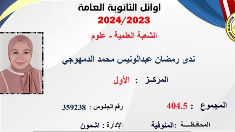 اسماء اوائل الثانوية العامة 2024 علمي علوم بالدرجات