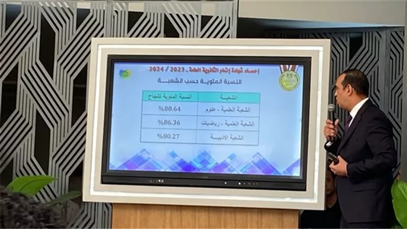 نائب وزير التربية والتعليم : رسوب 96 ألف طالب في امتحانات الثانوية العامة 2024