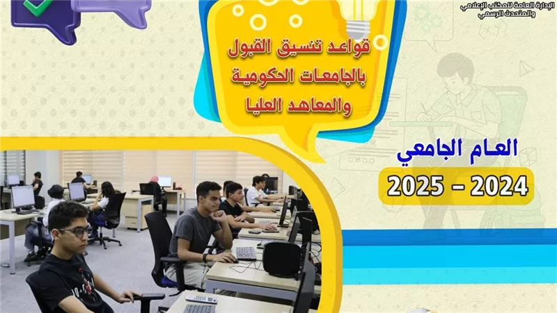 كل ما تريد معرفته عن تنسيق الجامعات 2024 (سؤال وجواب)