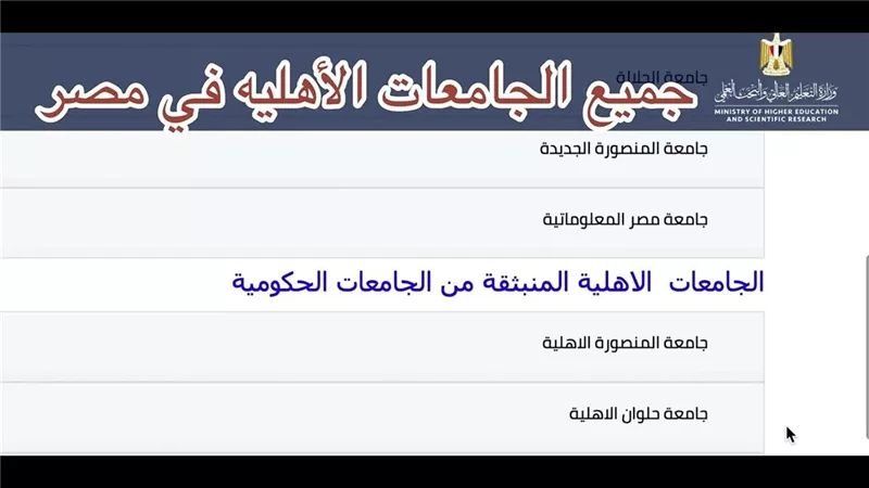 اعرف أسماء الجامعات الخاصة المعتمدة في مصر وتنسيقها