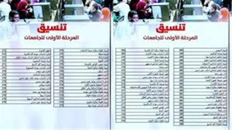 تنسيق المرحلة الأولى علمي علوم 2024 بالجامعات.. وموعد التسجيل في موقع التنسيق