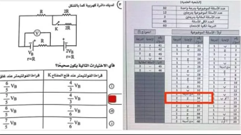 حقيقة إضافة درجتين على نتيجة الفيزياء لطلاب الثانوية العامة
