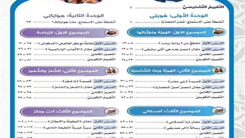   منهج الصف الأول الإعدادي الجديد لكل المواد 2025