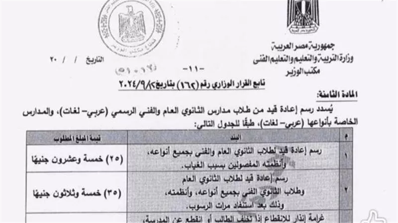 رسوم إعادة قيد الطلاب المفصولين بالثانوي العام والفني 2025