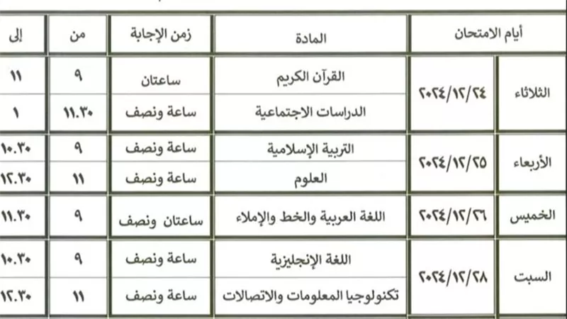 جدول امتحانات الترم الأول للصف الخامس الإبتدائي بالأزهر والتعليم