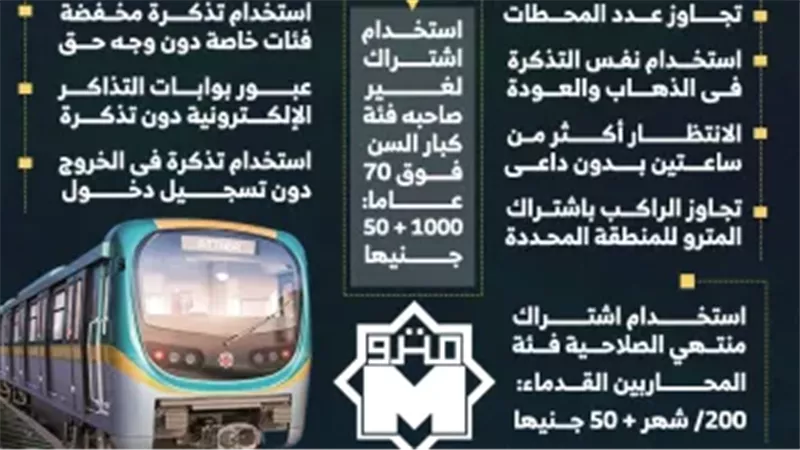 غرامات مترو الأنفاق 2025.. تعرف على المخالفات والعقوبات الجديدة