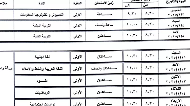 جدول امتحانات الترم الأول 2025 بجميع المحافظات 