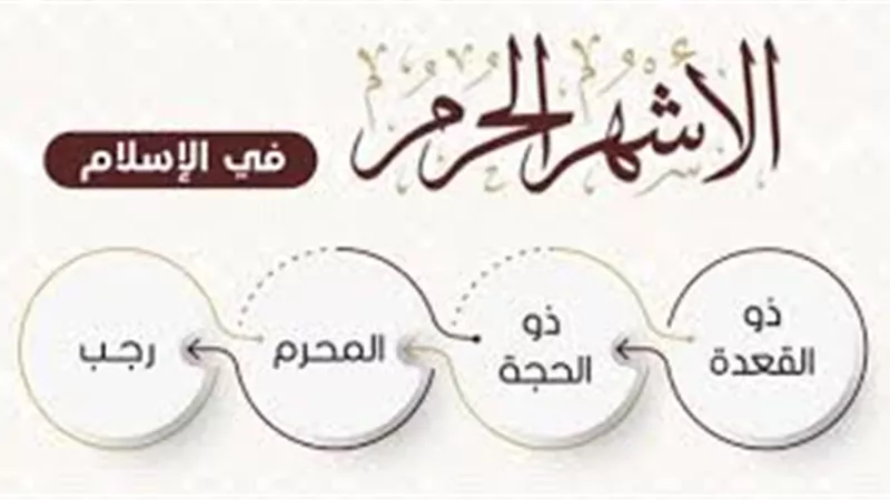 ماهي الأشهر الحرم والحكمة من انفراد شهر رجب عنها ؟
