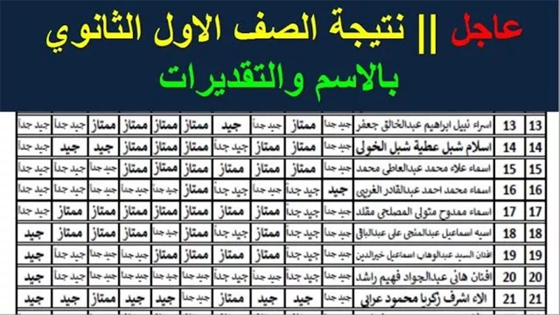 ظهرت نتيجة الصف الأول الثانوي بالاسم ورقم الجلوس الآن
