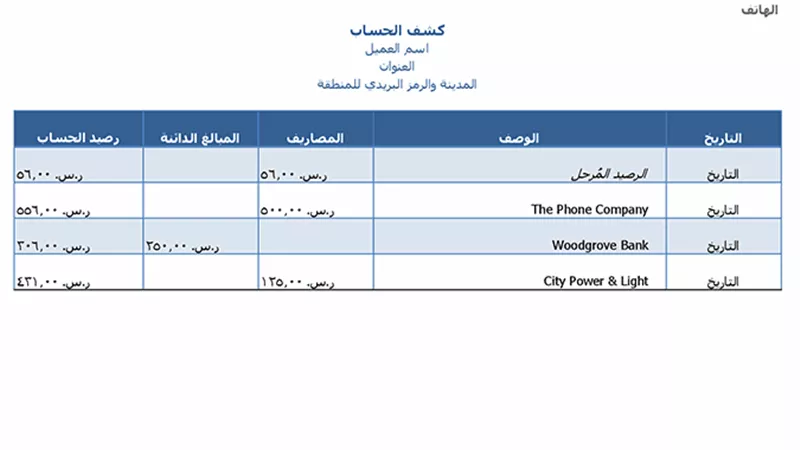 خطوات الاستعلام عن كشف الحساب البنكي والرسوم المقررة.. دليل شامل 