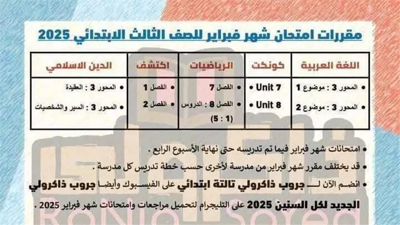 مقررات امتحانات شهر مارس 2025 لصفوف النقل