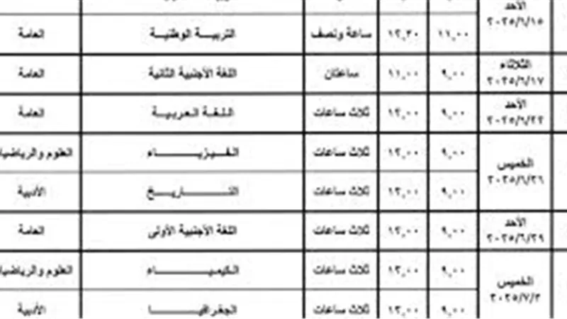 موعد بداية امتحانات الثانوية العامة 2025 للنظامين الجديد والقديم