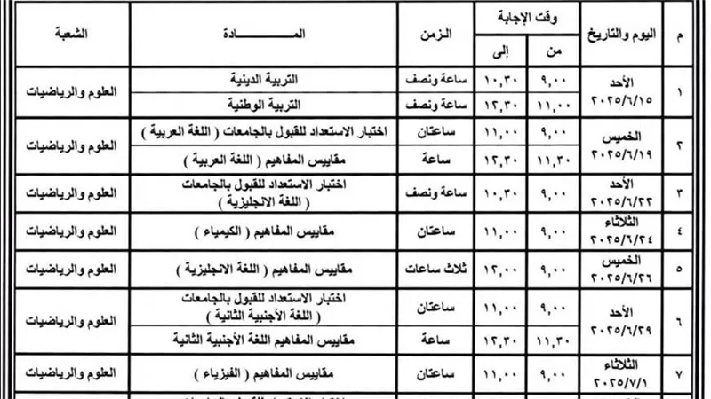 جدول امتحانات الثانوية العامة 2025 للنظام الجديد والقديم ولمدارس المتفوقين والمكفوفين