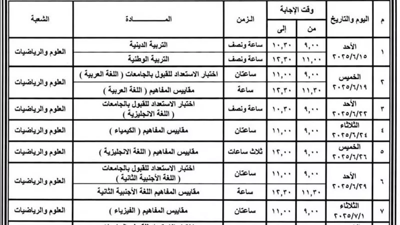 جدول امتحانات الثانوية العامة 2025 للنظام القديم والجديد 