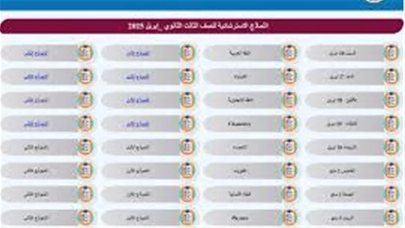 رابط النماذج الاسترشادية لامتحانات اللغة الألمانية للثانوية العامة 2025 للتحميل