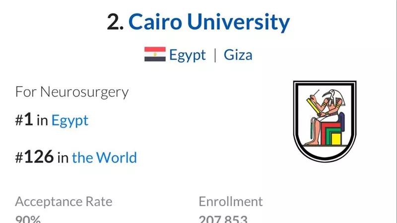 طب قصر العيني تحتل المركز الثاني إفريقيًا في جراحة المخ والأعصاب وفق EduRank
