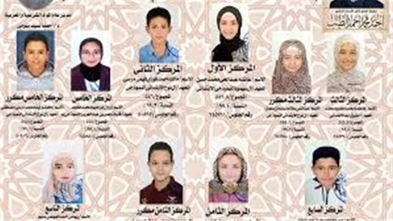 الأزهر يكرم نجوم التميز.. أوائل ابتدائية الإسماعيلية يحصدون المراكز الأولى بجدارة