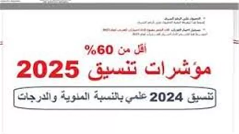 تنسيق الكليات 2025 علمي علوم: مؤشرات الحد الأدنى للقبول بنسب مئوية دقيقة   