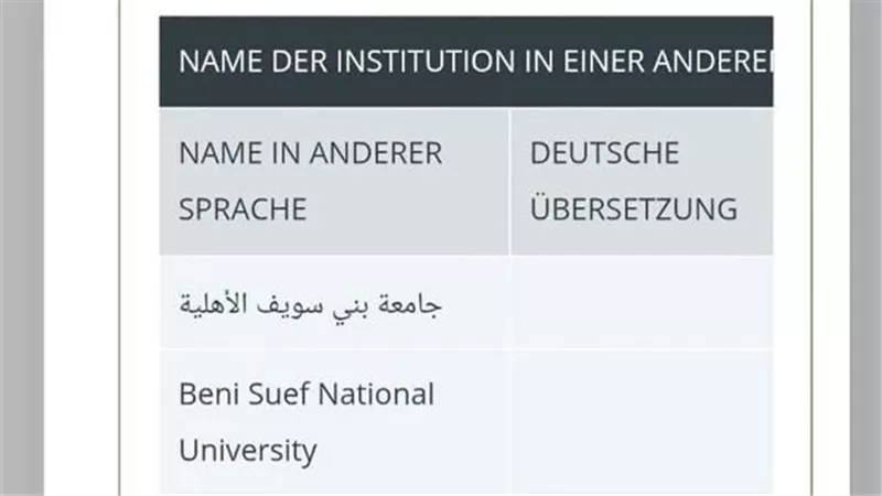 جامعة بنى سويف الأهلية ضمن قائمة الجامعات المعتمدة على موقع Anabin الألماني