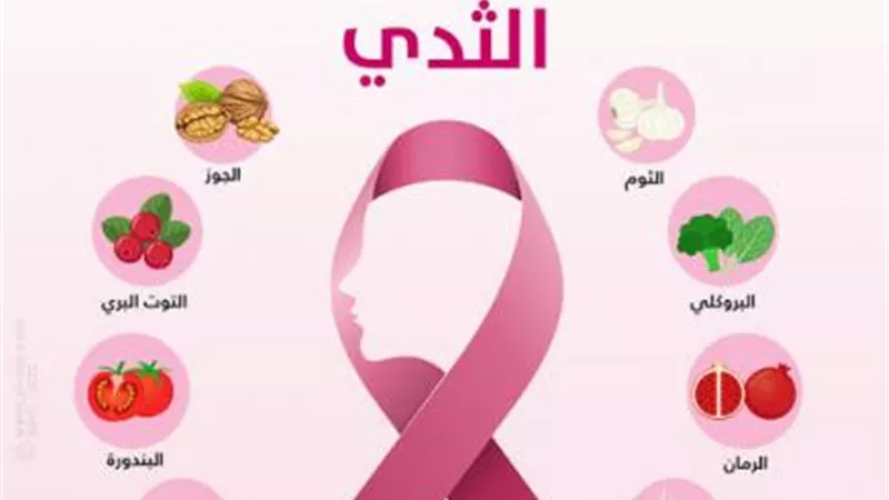 4 طرق للوقاية من سرطان الثدي.. تعرفي عليها